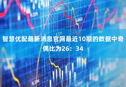 智慧优配最新消息官网最近10期的数据中奇偶比为26：34